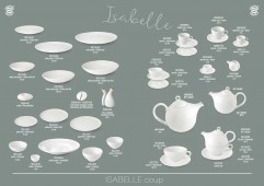 Konvica ISABELLE COUP 1,7 lt káva/čaj